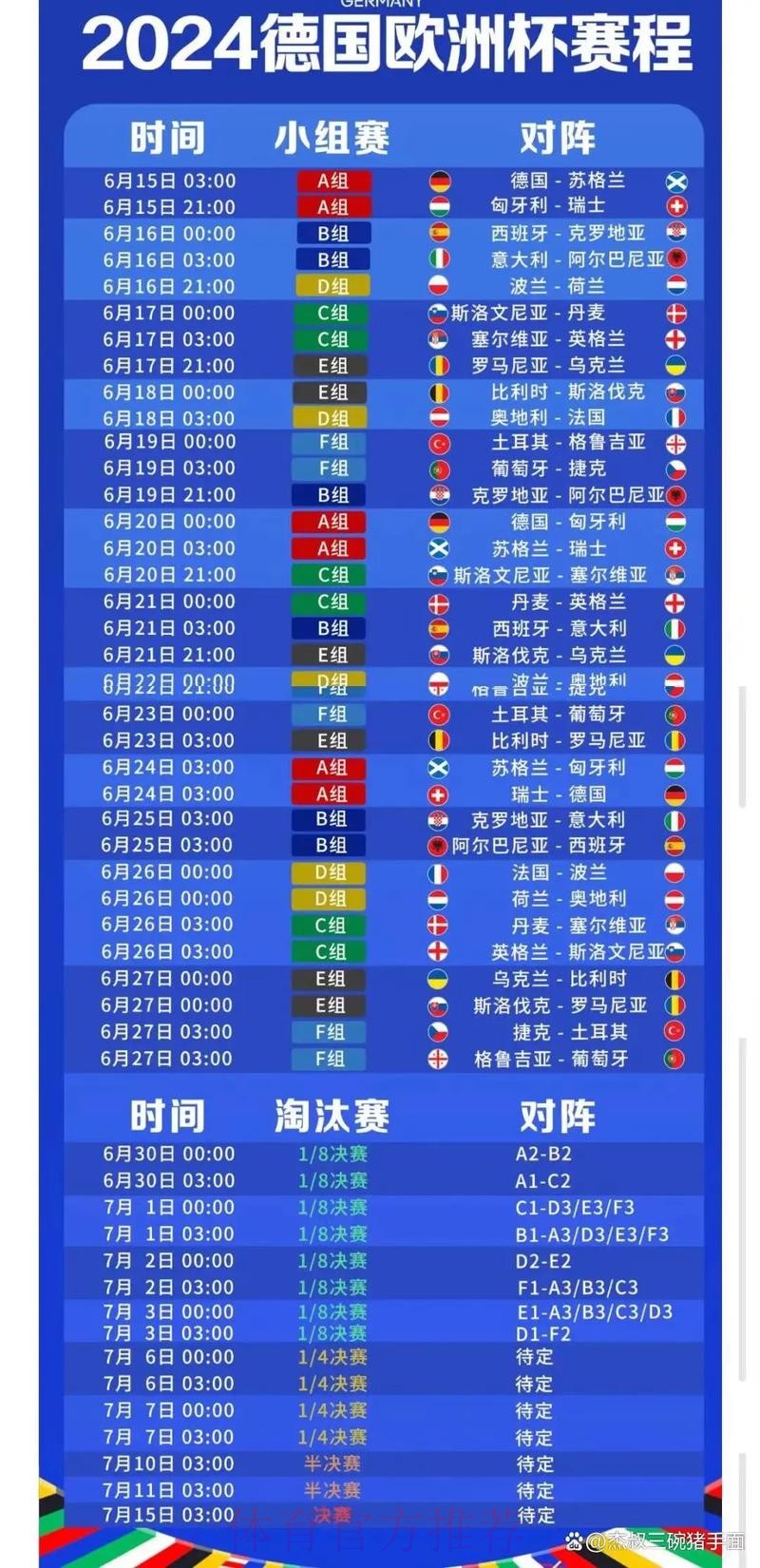 2026世界杯小组赛赛程中国时间高清直播怎么查