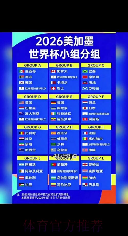 2026世界杯赛程完整版完整安排怎么查