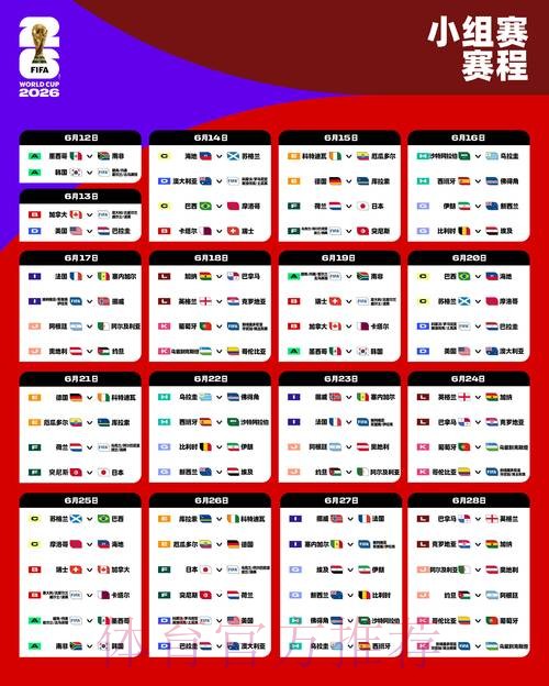 2026年世界杯赛程发布时间计划详解
